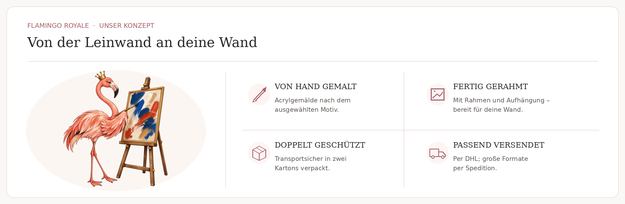 Flamingo Royale: von Hand gemalt, fertig gerahmt, doppelt geschützt und passend versendet
